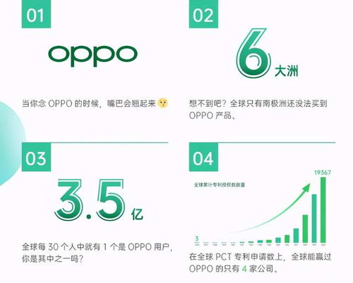 全球5G商用提速，OPPO設(shè)立海外首個(gè)5G實(shí)驗(yàn)室以強(qiáng)化通訊產(chǎn)品研發(fā)