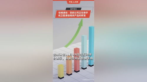 信維通信深耕手機衛星通信產品研發，開拓通信新藍海